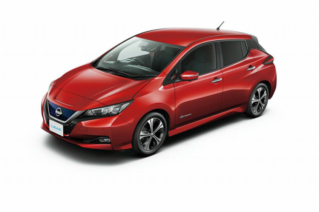 Electric cars best value for your money